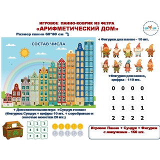Панно Арифметический дом