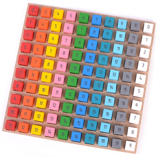 Развивающая деревянная игра "Таблица сложения"