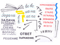 Набор магнитных карточек "Опорная схема к задачам"* Набор магнитных карточек "Опорная схема к задачам"*