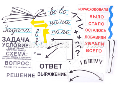 Набор магнитных карточек "Опорная схема к задачам"* Набор магнитных карточек "Опорная схема к задачам"*