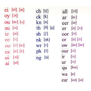 Набор магнитных карточек Letter combination (большой размер)* остатки