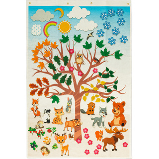 Панно Путешествие по временам года