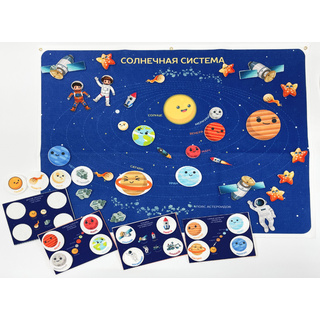 Панно Солнечная система